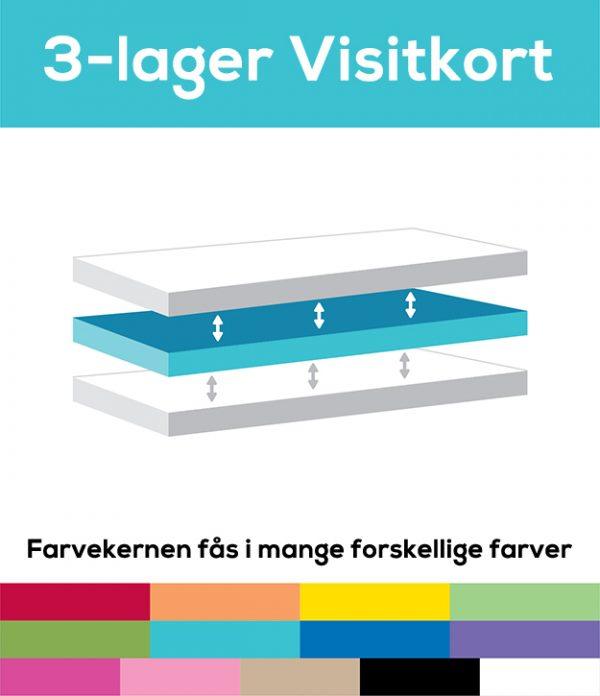 Specielle visitkort - 480 g/m², 750 g/m² eller 1020 g/m² - Image 4